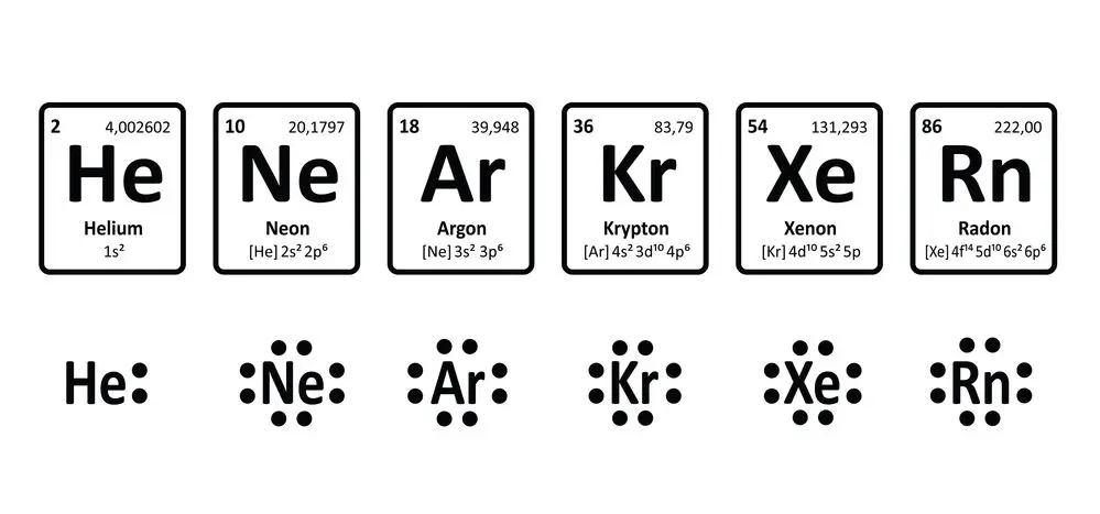 Gaz nobles ou rares (dont Argon et Krypton)